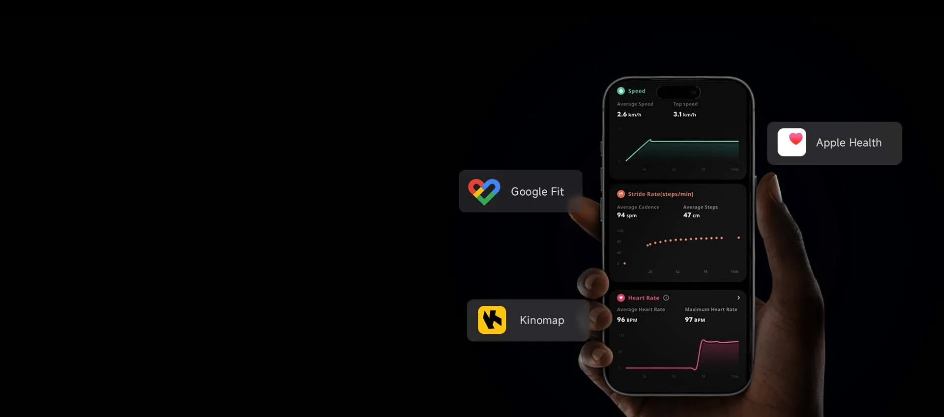 WalkingPad Australia